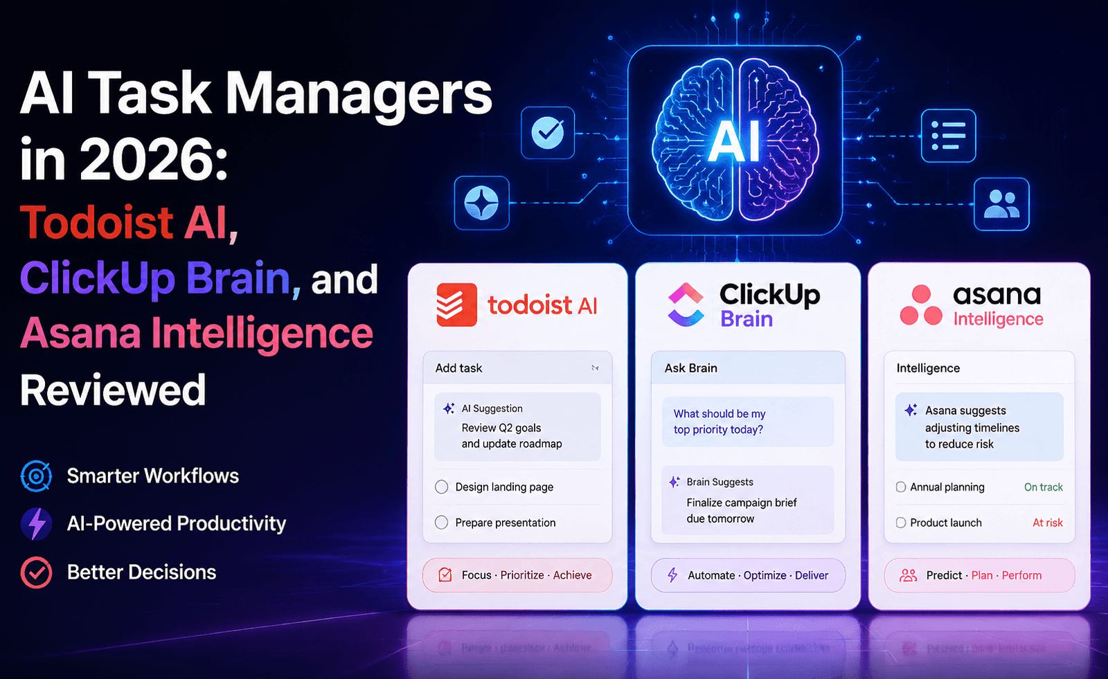 AI Task Managers in 2026: Todoist AI, ClickUp Brain, and Asana Intelligence Reviewed